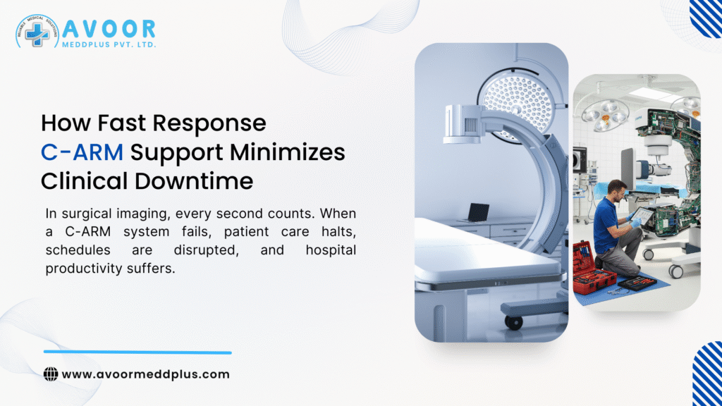 Fast Response C-ARM Support 5 Expert Ways It Reduces Downtime Avoor Meddplus