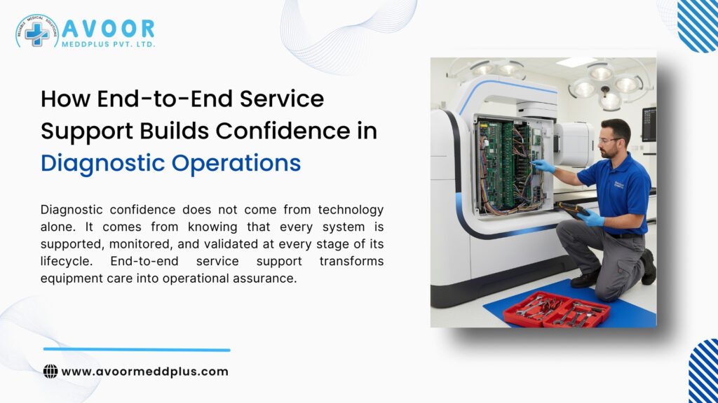 End to End Service Support Diagnostic Operations 6 Critical Ways Confidence Is Built