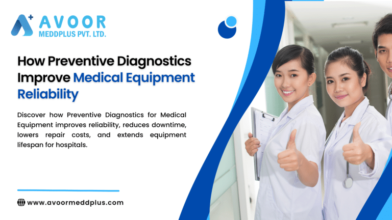 Preventive Diagnostics for Medical Equipment